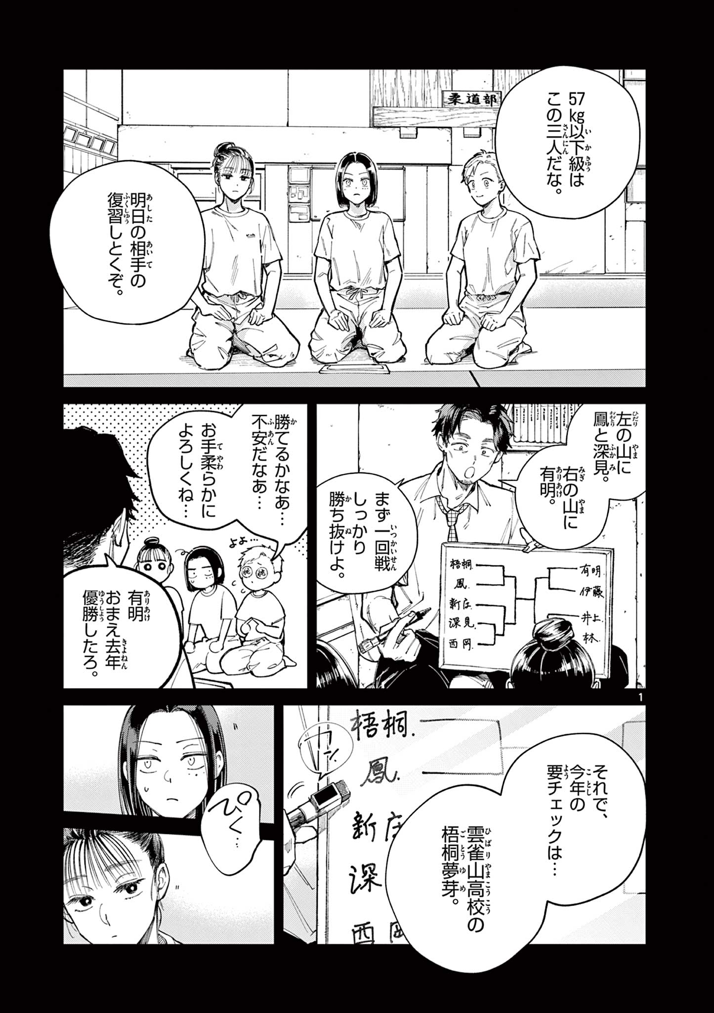 Natori to Shizuha Chapter 8 1ページ