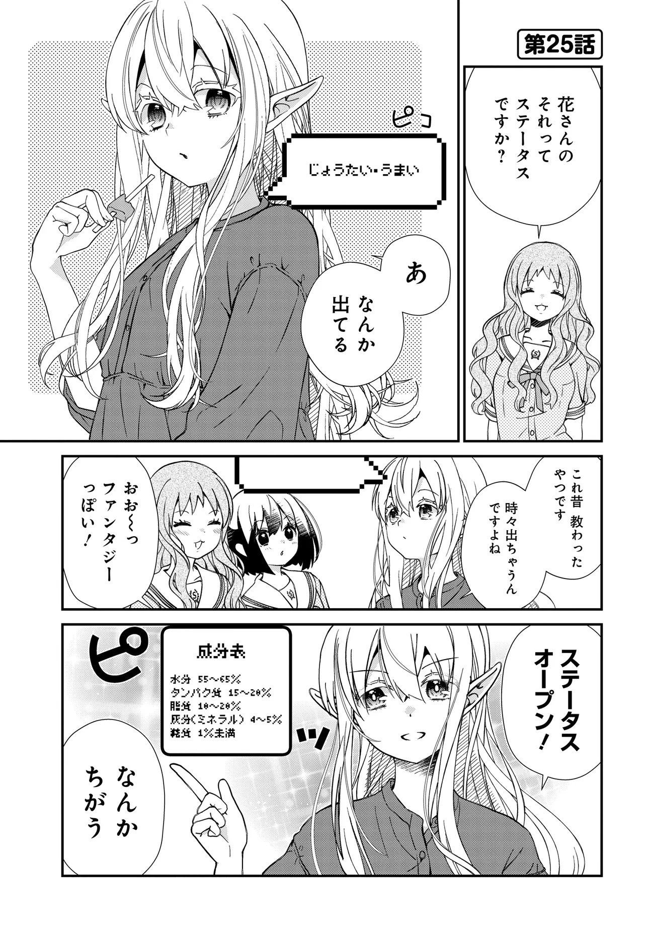 Elf ppoi Hana-san no Tekitou na Apartment Gurashi Chapter 7.1 3ページ