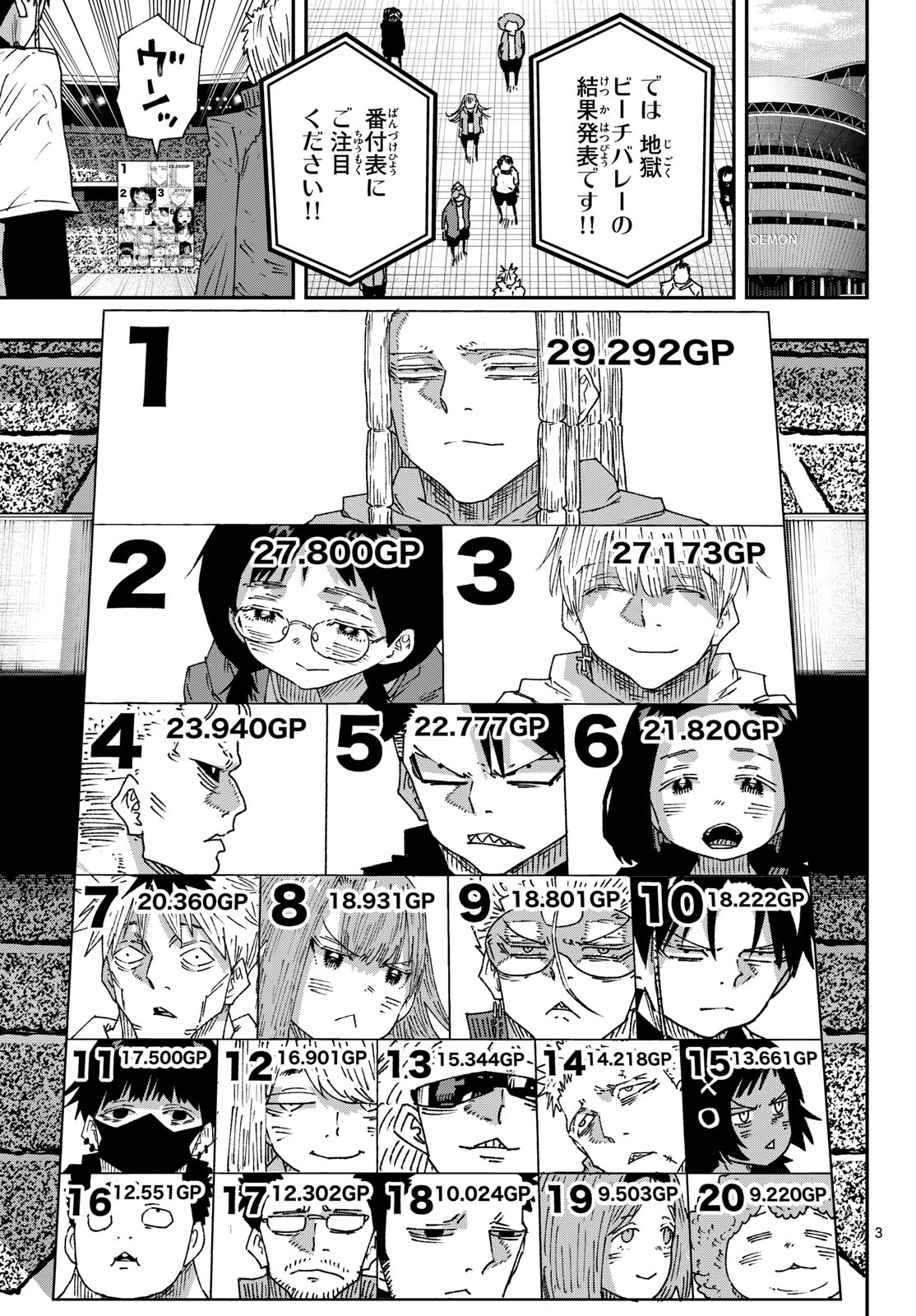 Parashoppers Chapter 78 3ページ