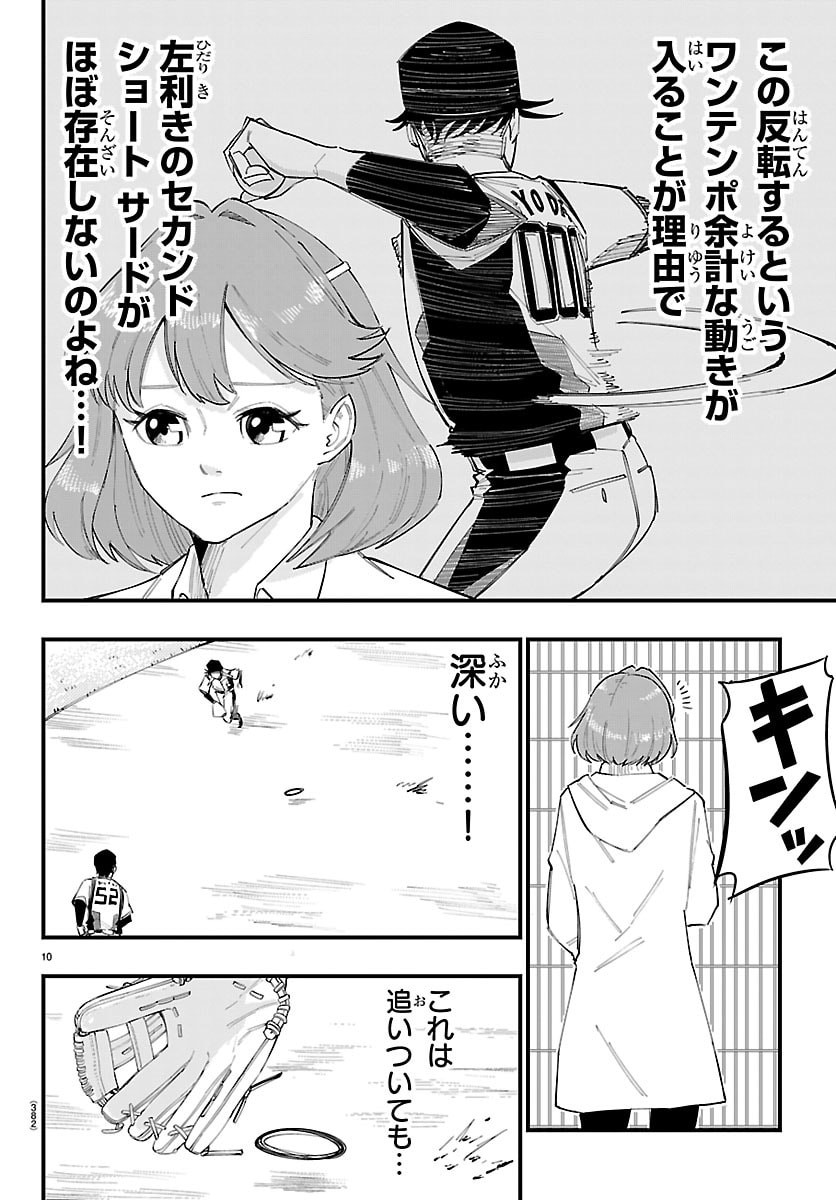 Senshu no Koutai wo Oshiraseitashimasu Chapter 23 10ページ