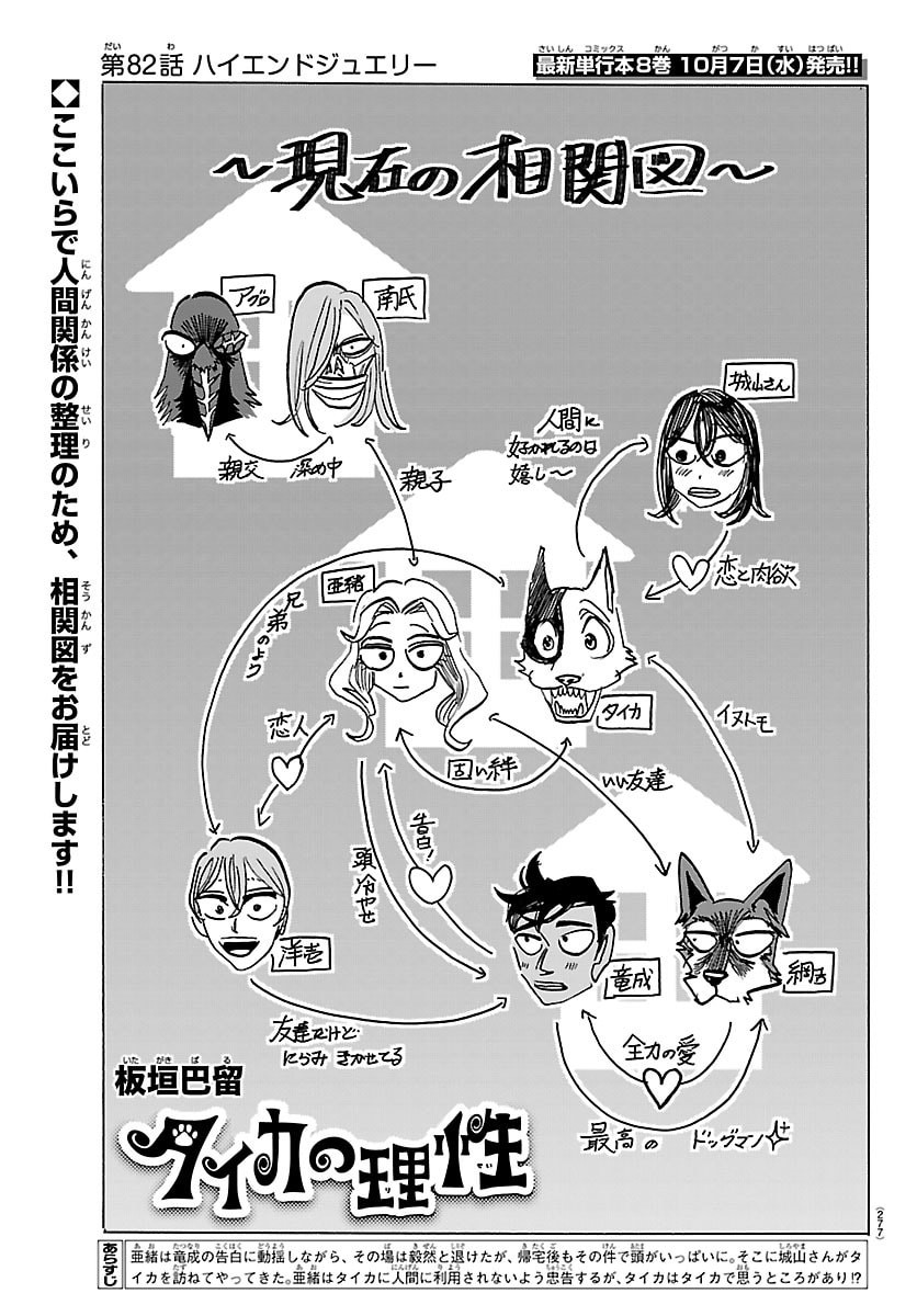 Taika no Risei Chapter 82 1ページ