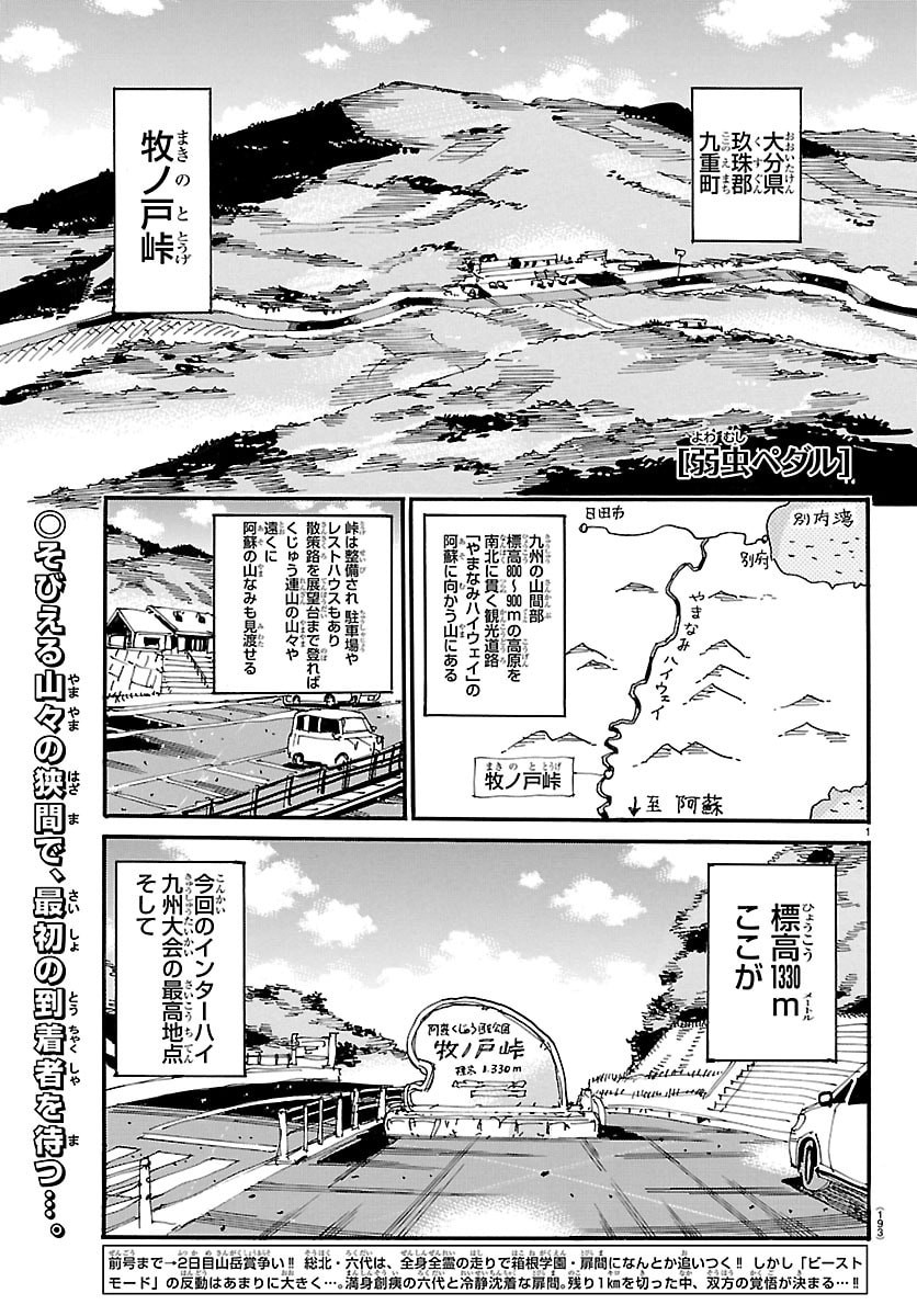 Yowamushi Pedal Chapter 880 1ページ