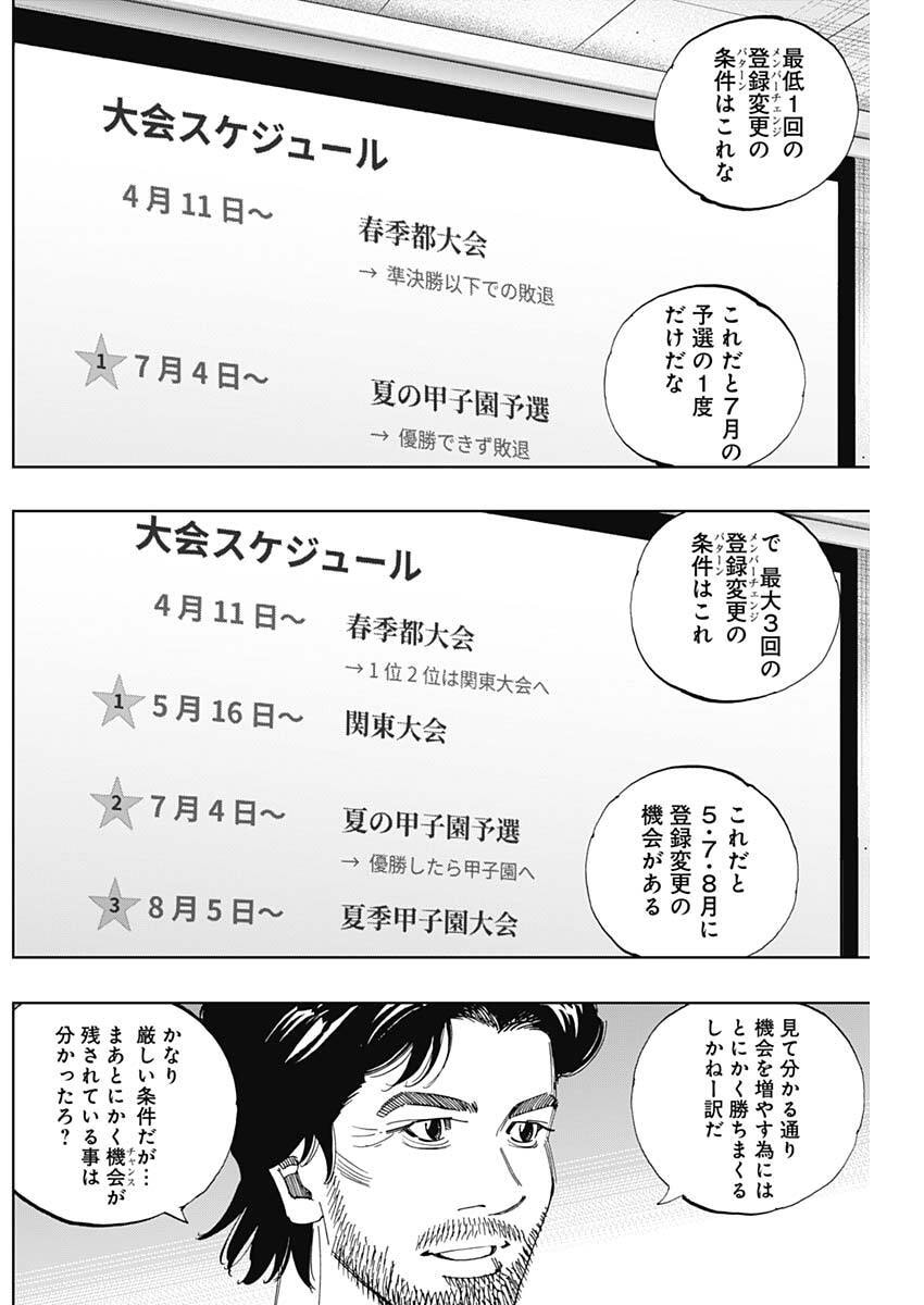 Bungo -unreal- Chapter 29 15ページ