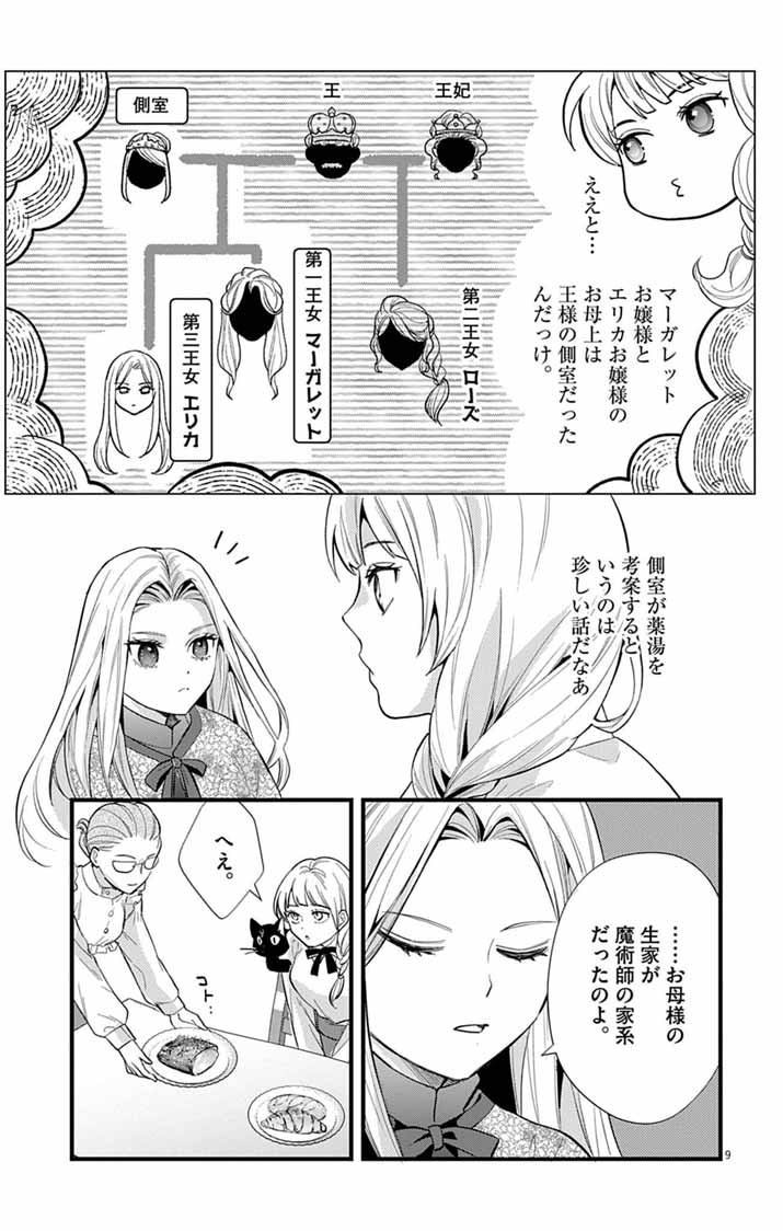 Majo to Kuroneko Kateikyoushi wo Shitara Kouman na Hime-Sama ni Natsukaremashita Chapter 4 9ページ