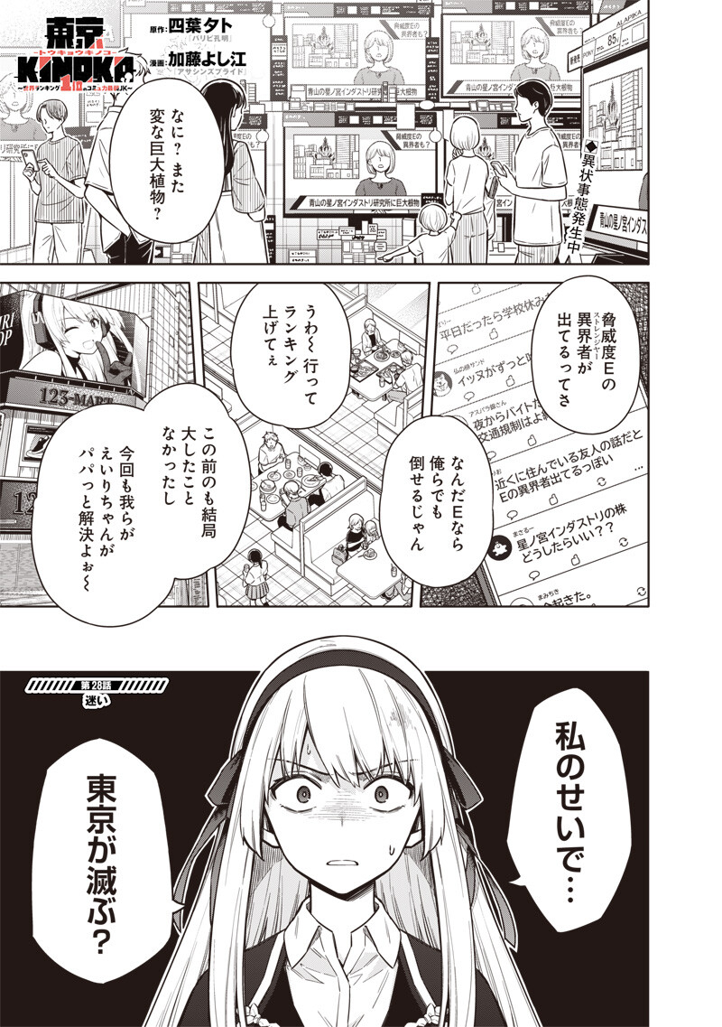 Toukyou KINOKO: Sekai Ranking 1-i no Komyu-ryoku Saijaku JK Chapter 28 1ページ