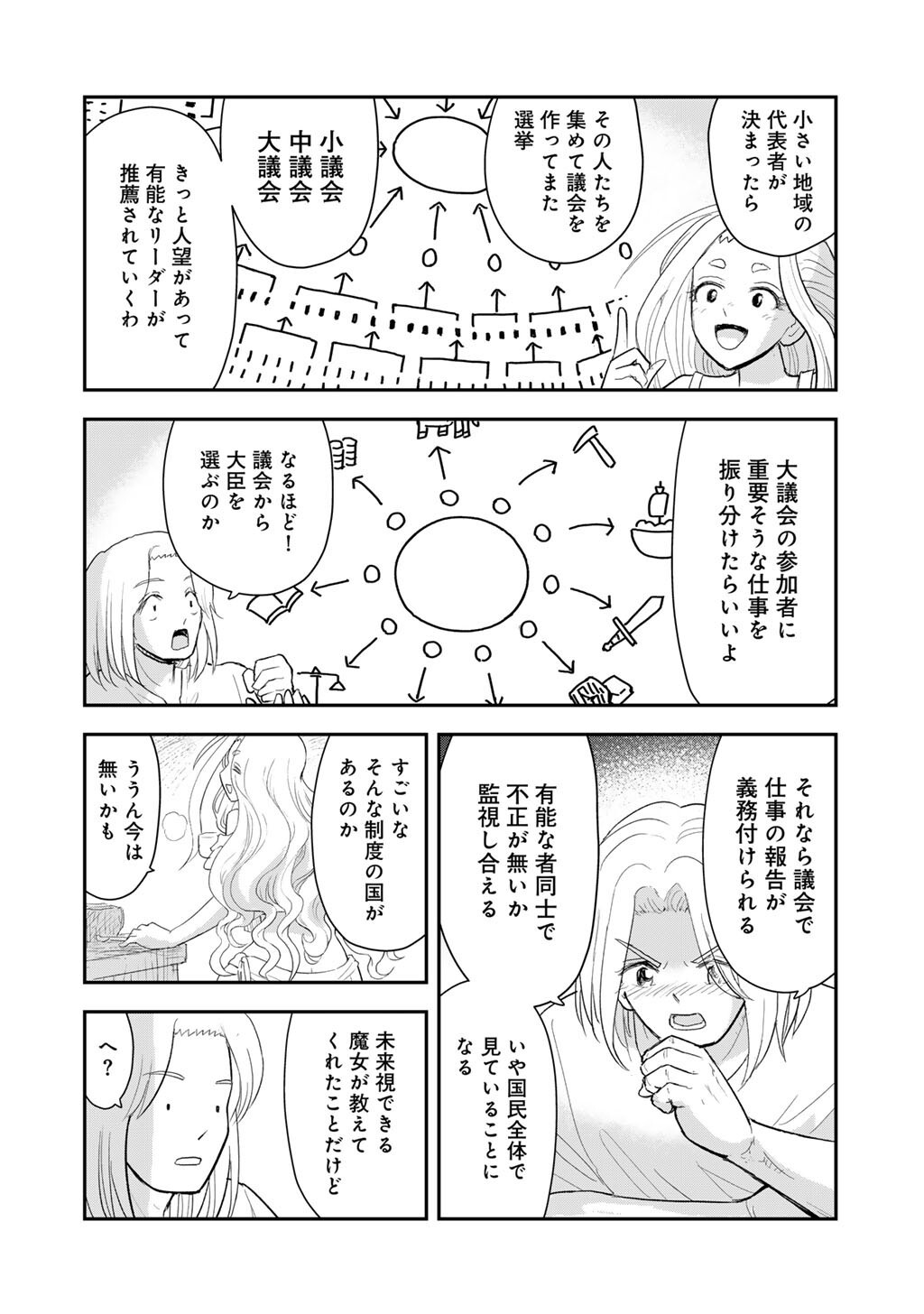 Ou ga Neko ni Natta Chapter 15 8ページ