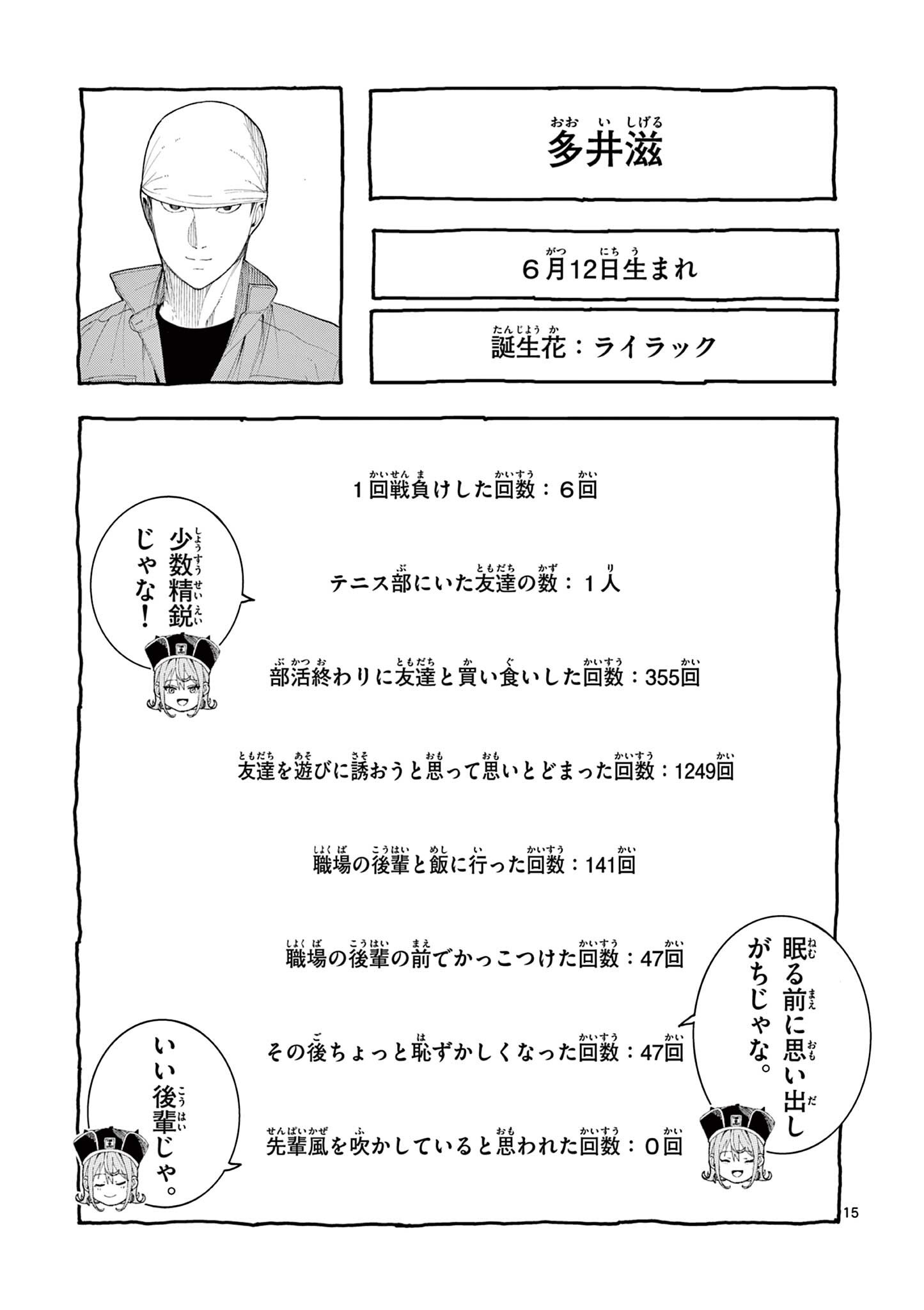 Enma-Chan no Result Chapter 21 15ページ