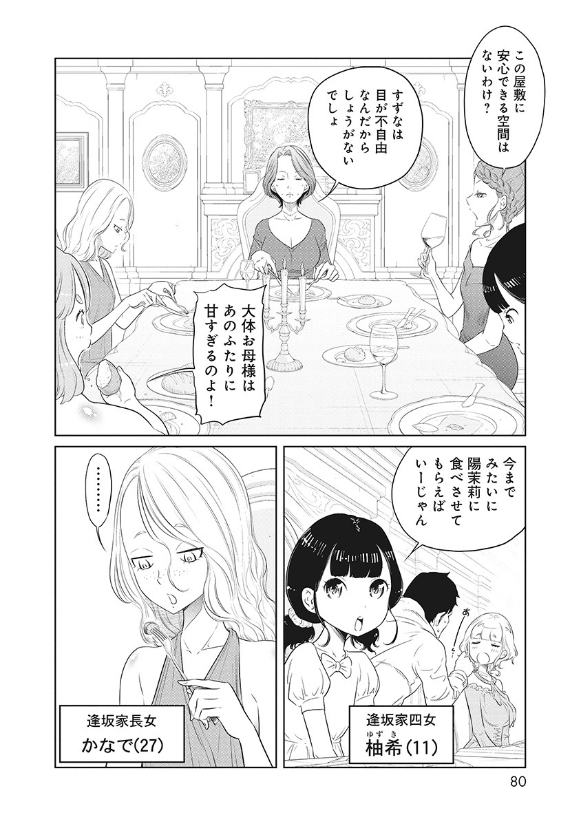 DODODODO! Chapter 2 14ページ