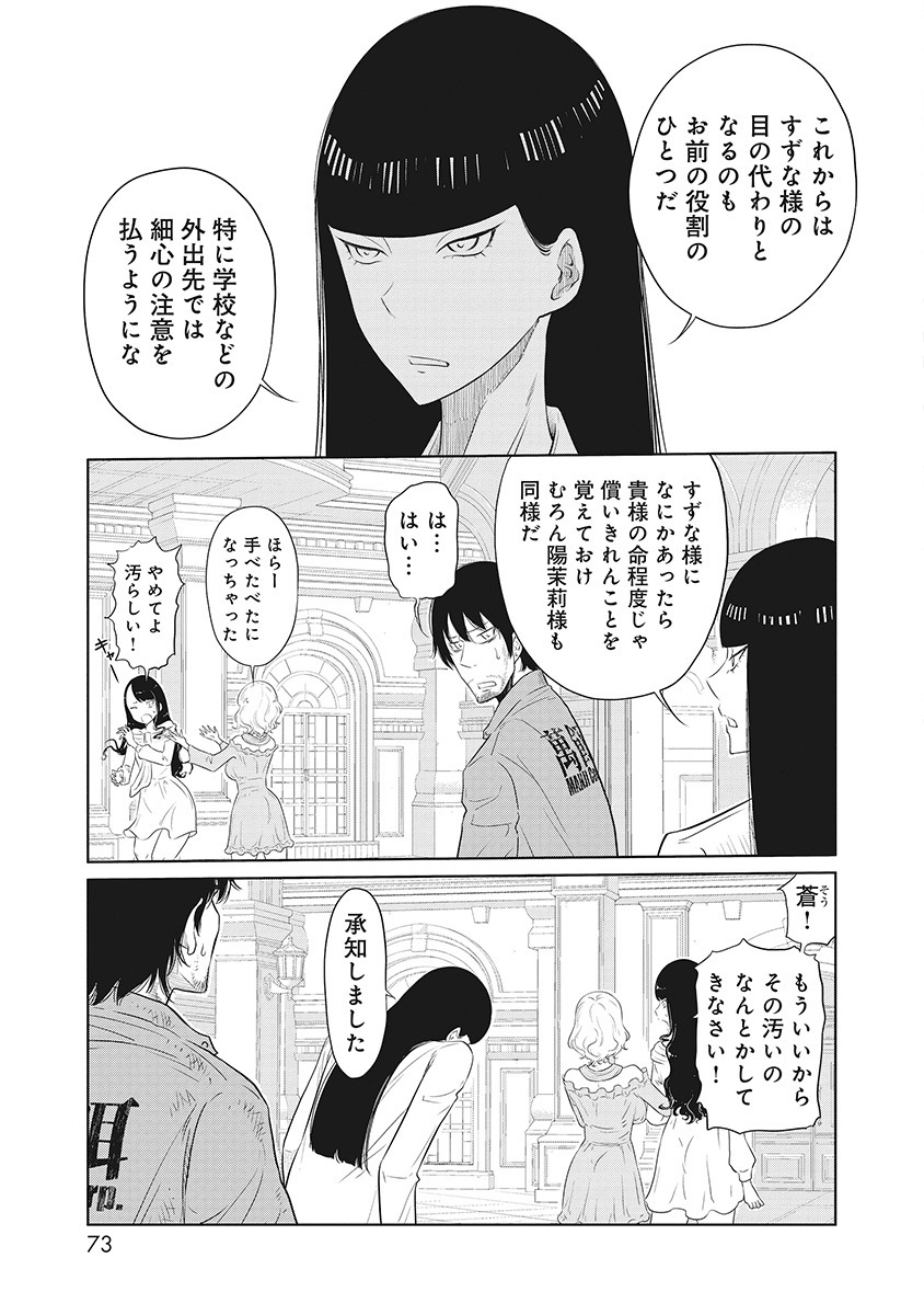 DODODODO! Chapter 2 7ページ