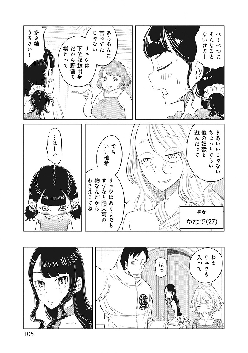 DODODODO! Chapter 8 15ページ