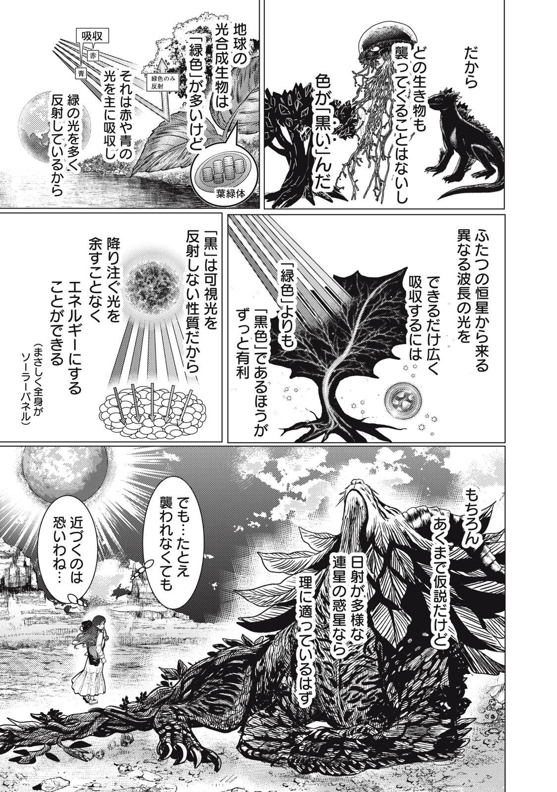 Uchuujin to Deau Mae ni Yomu Hon Chapter 8 19ページ