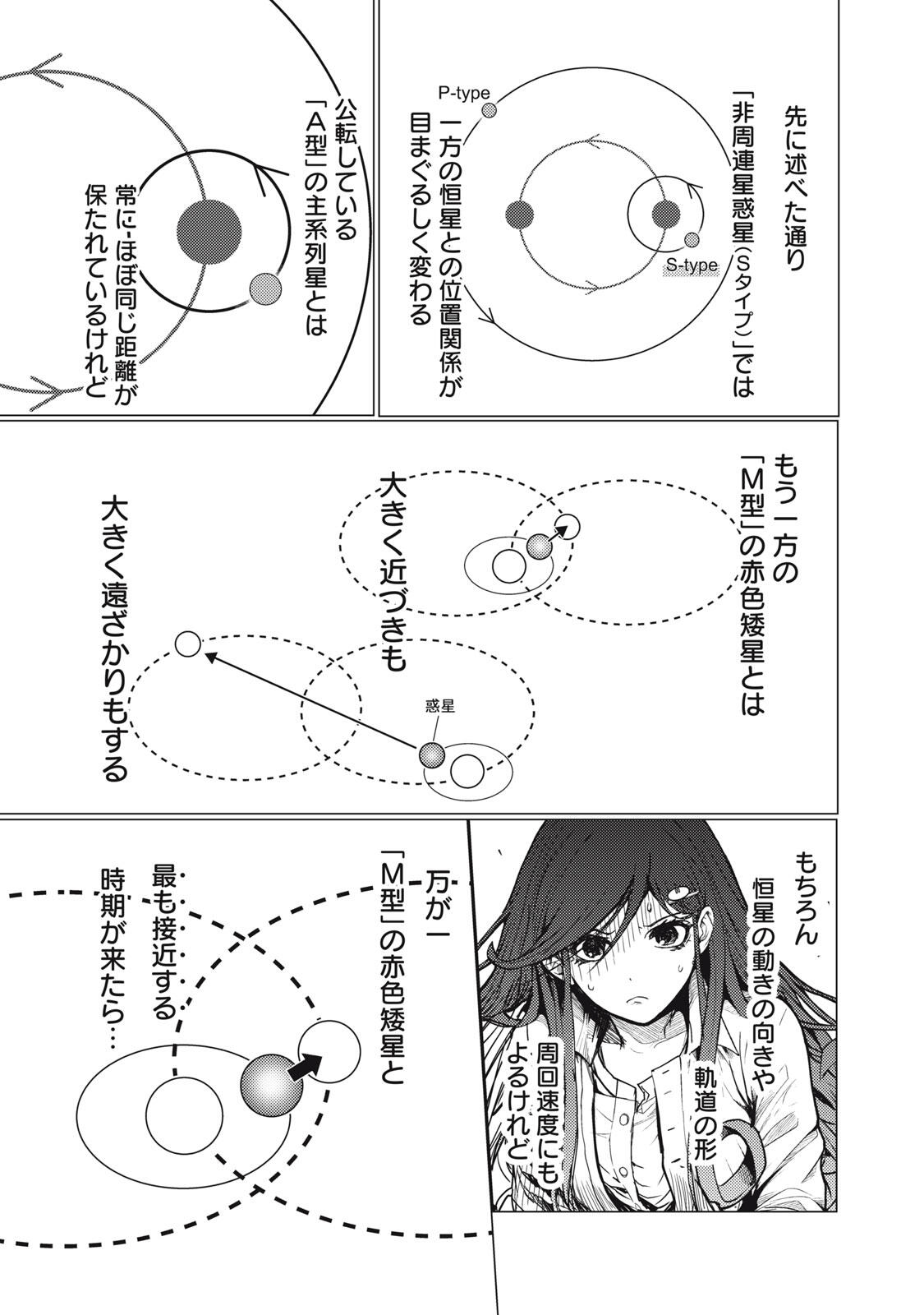 Uchuujin to Deau Mae ni Yomu Hon Chapter 8 5ページ