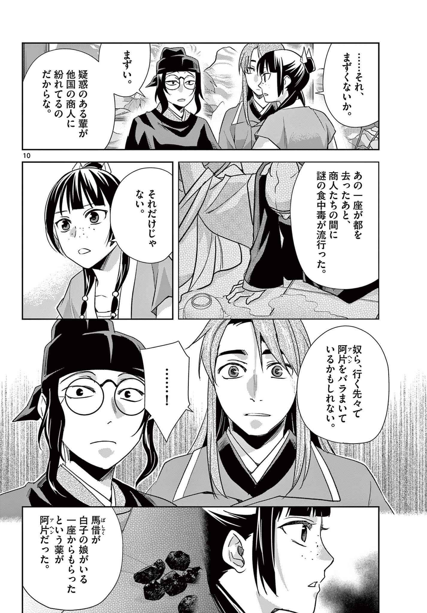 Kusuriya no Hitorigoto - Maomao no Koukyuu Nazotoki Techou Chapter 104.1 10ページ