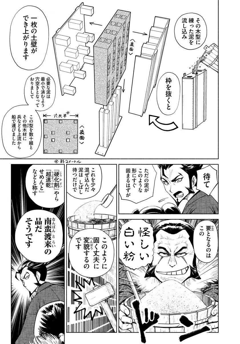 Inchiki no Chikara de, Sengoku no Yo wo Kakenukeru. Chapter 9 19ページ