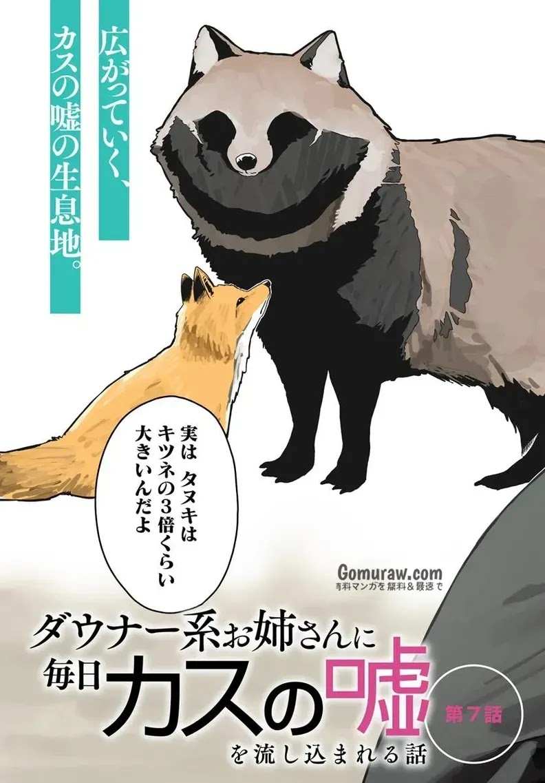 Daunaa-kei Oneesan ni Mainichi Kasu no Uso wo Nagashikomareru Hanashi Chapter 7 3ページ