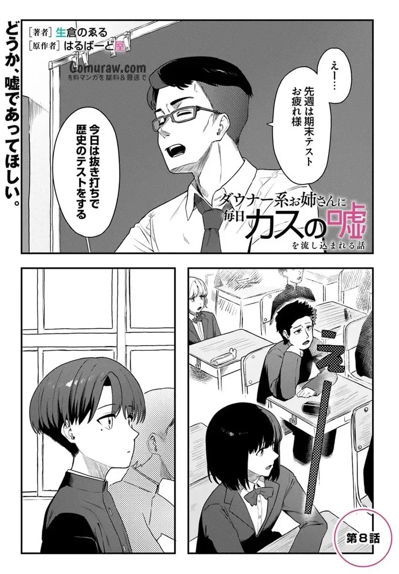 Daunaa-kei Oneesan ni Mainichi Kasu no Uso wo Nagashikomareru Hanashi Chapter 8 1ページ