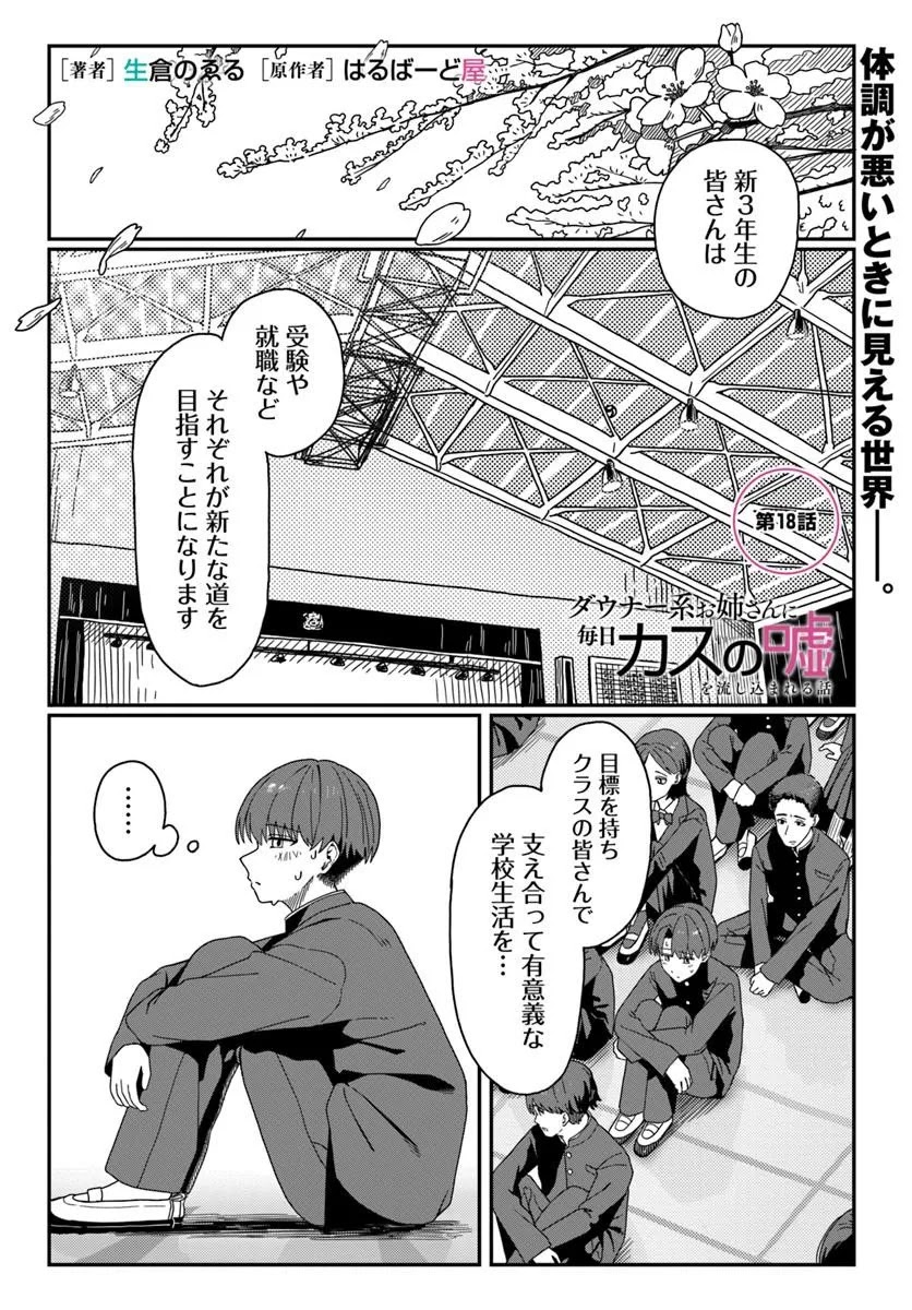Daunaa-kei Oneesan ni Mainichi Kasu no Uso wo Nagashikomareru Hanashi Chapter 18.5 1ページ