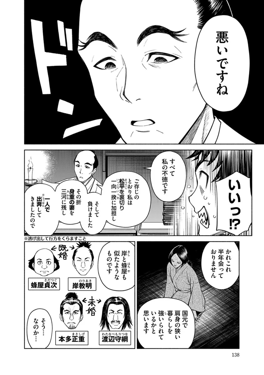 Inchiki no Chikara de, Sengoku no Yo wo Kakenukeru. Chapter 18 14ページ