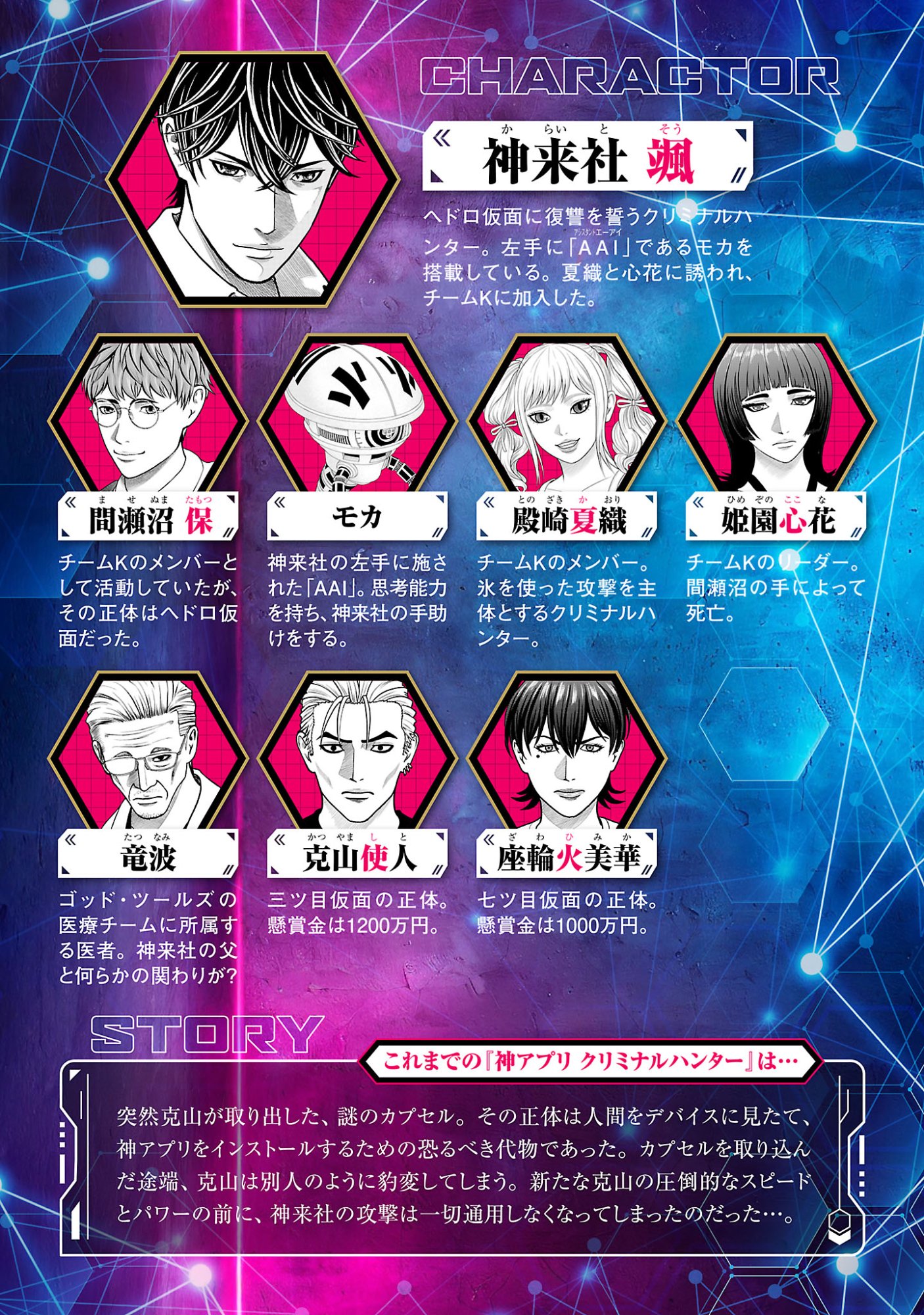 God App: Criminal Hunter Chapter 60 2ページ