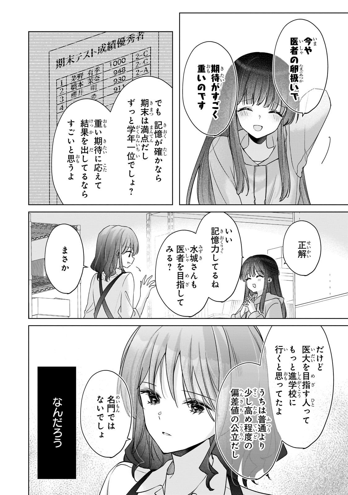Yuutousei ga Adult Goods wo Kai ni Kita Chapter 2.2 6ページ
