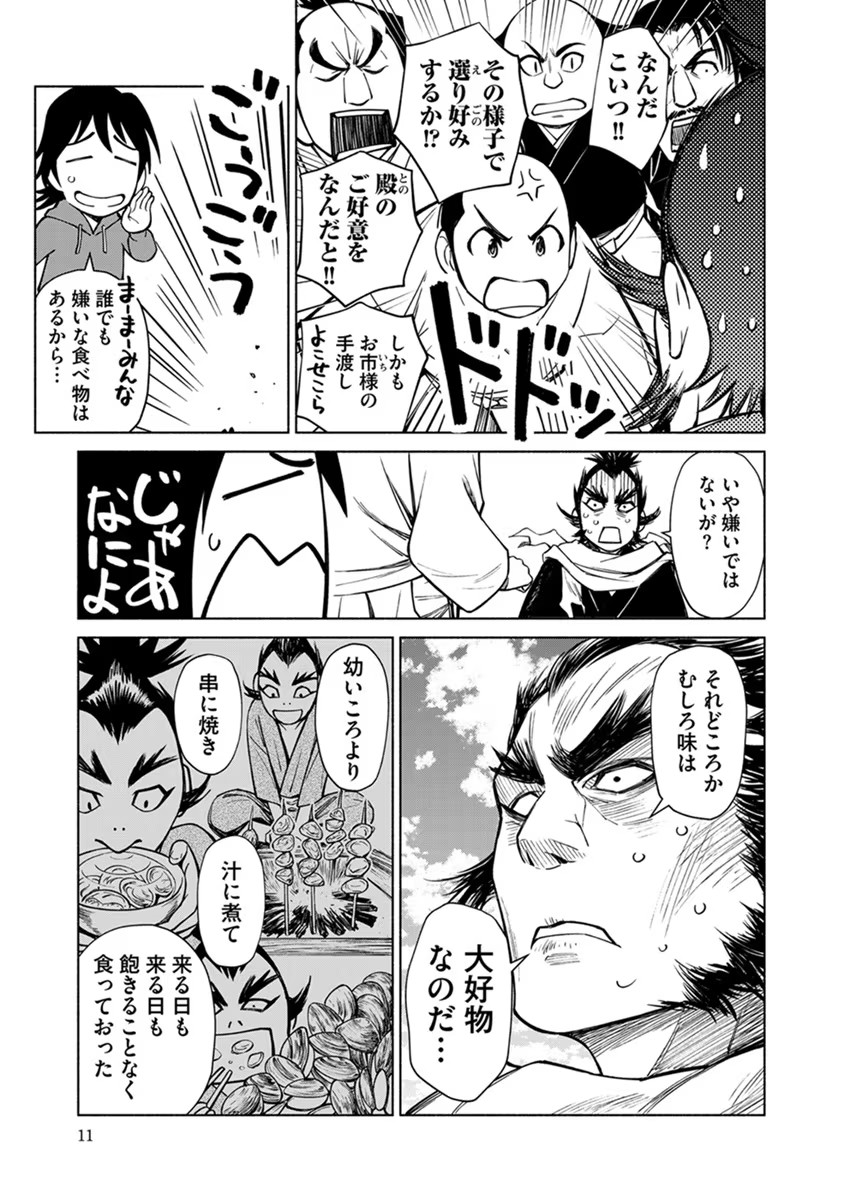 Inchiki no Chikara de, Sengoku no Yo wo Kakenukeru. Chapter 19 7ページ