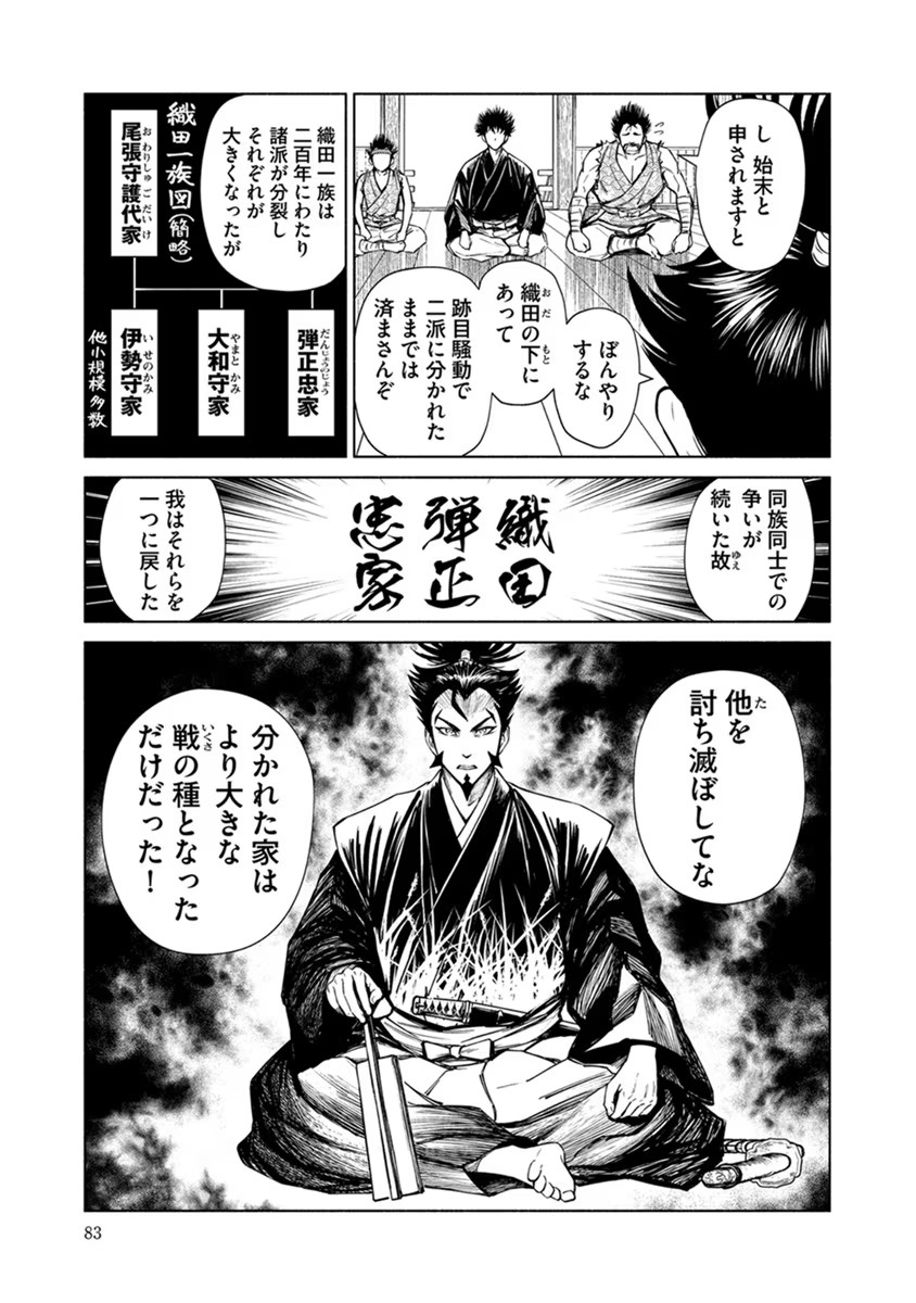 Inchiki no Chikara de, Sengoku no Yo wo Kakenukeru. Chapter 22 7ページ