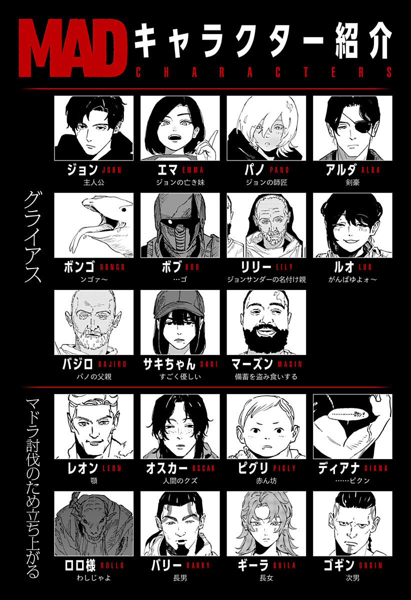 MAD (OOTORI Yuusuke) Chapter 55 32ページ