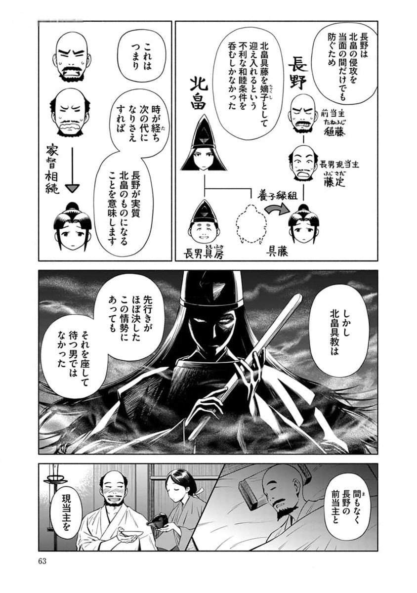 Inchiki no Chikara de, Sengoku no Yo wo Kakenukeru. Chapter 27 11ページ