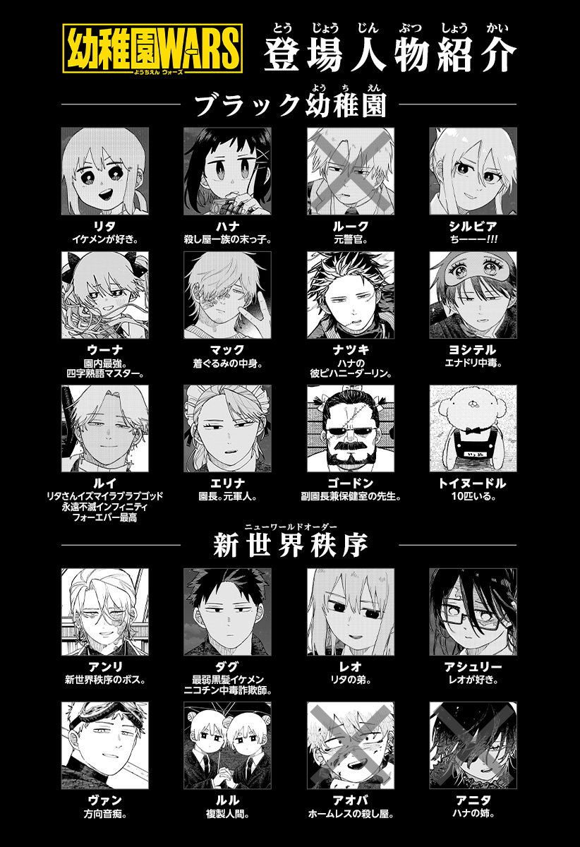 Youchien Wars Chapter 141 26ページ