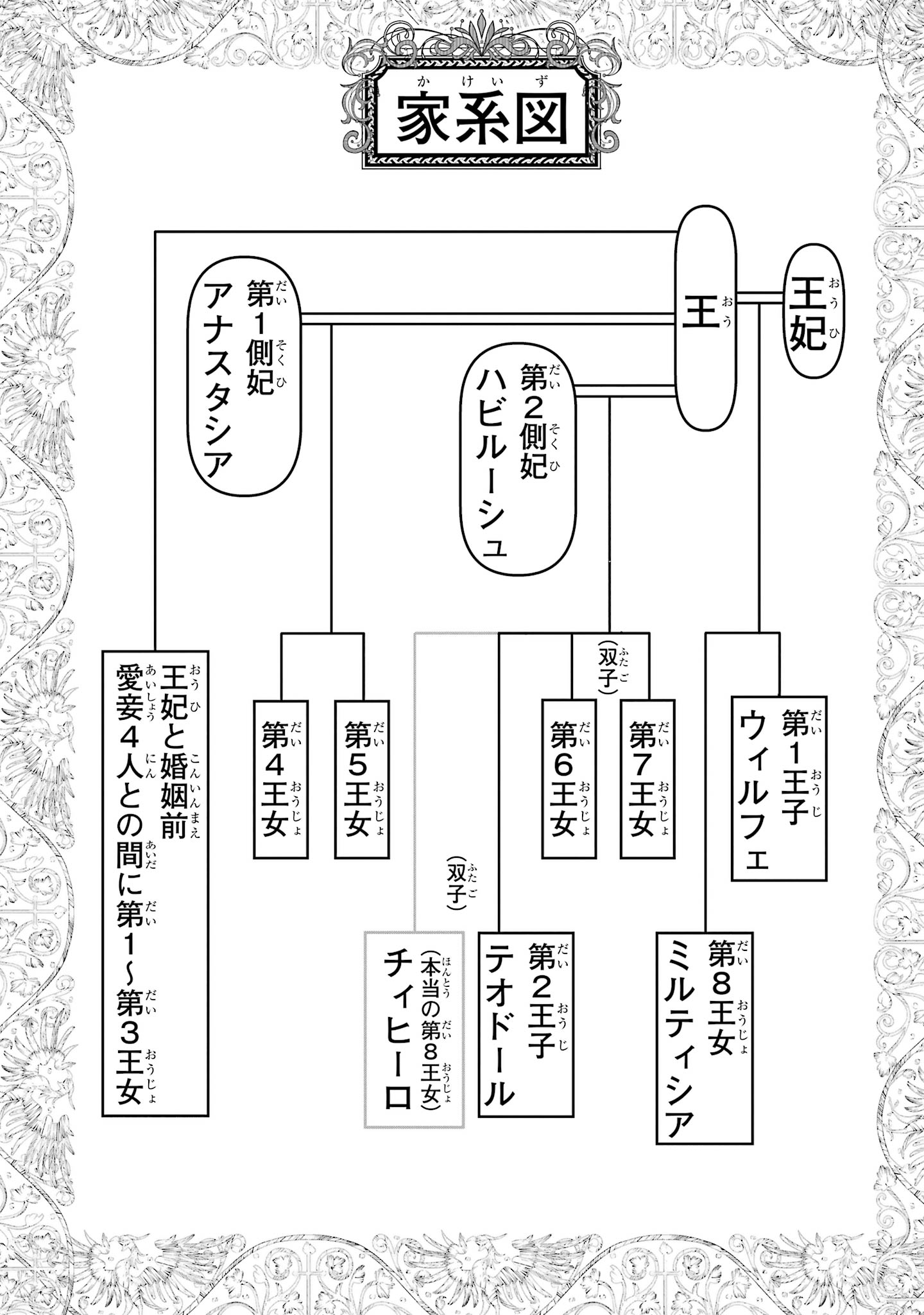 Anata no Oshiro no Kobito-san: Gohan Kudasai, Hatarakimasu Chapter 14 4ページ