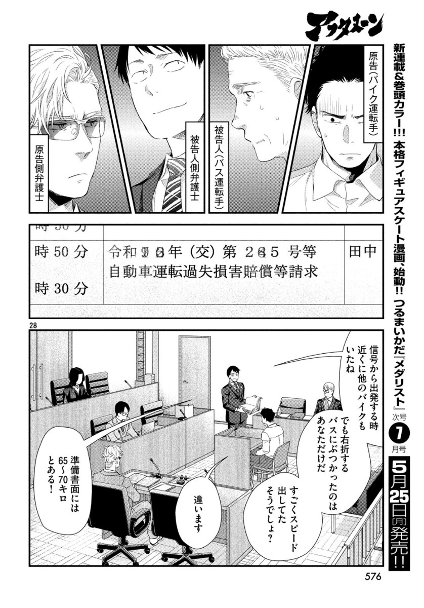 Fragile - Byourii Kishi Keiichirou no Shoken Chapter 72 28ページ