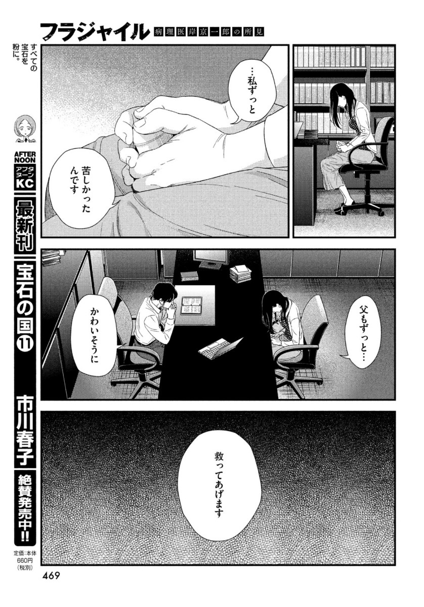 Fragile - Byourii Kishi Keiichirou no Shoken Chapter 75 25ページ