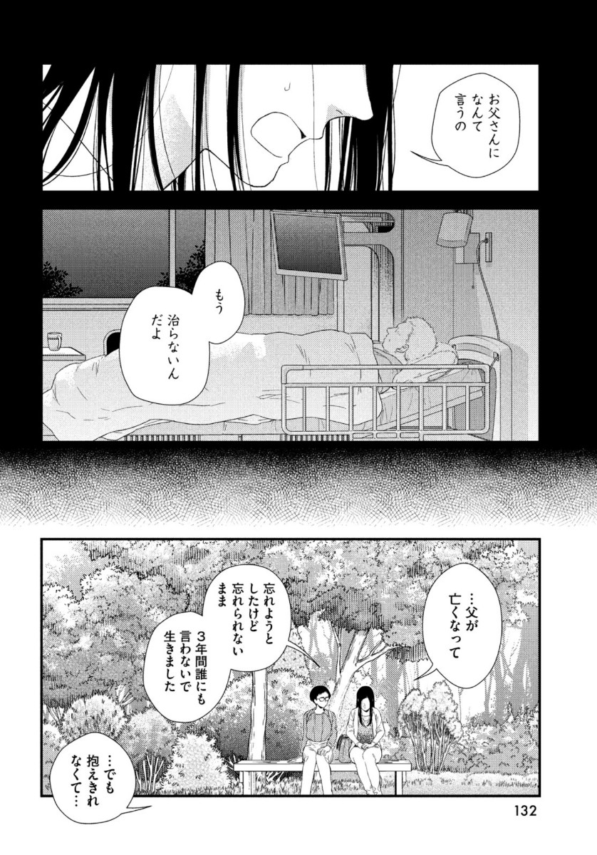 Fragile - Byourii Kishi Keiichirou no Shoken Chapter 77 36ページ