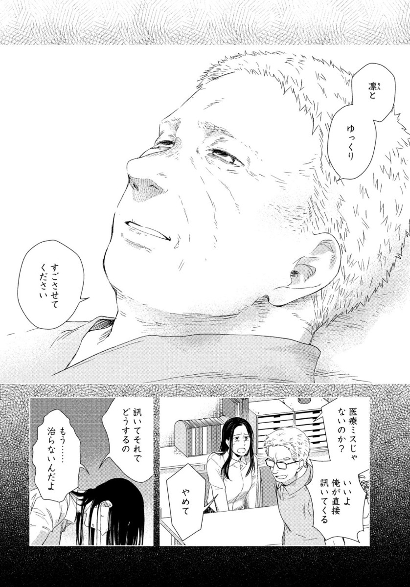 Fragile - Byourii Kishi Keiichirou no Shoken Chapter 78 22ページ