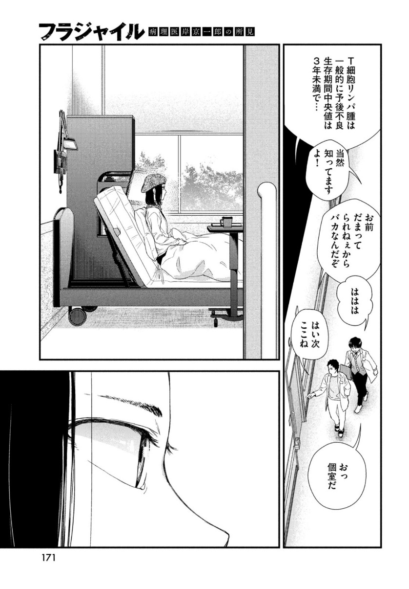 Fragile - Byourii Kishi Keiichirou no Shoken Chapter 80 33ページ