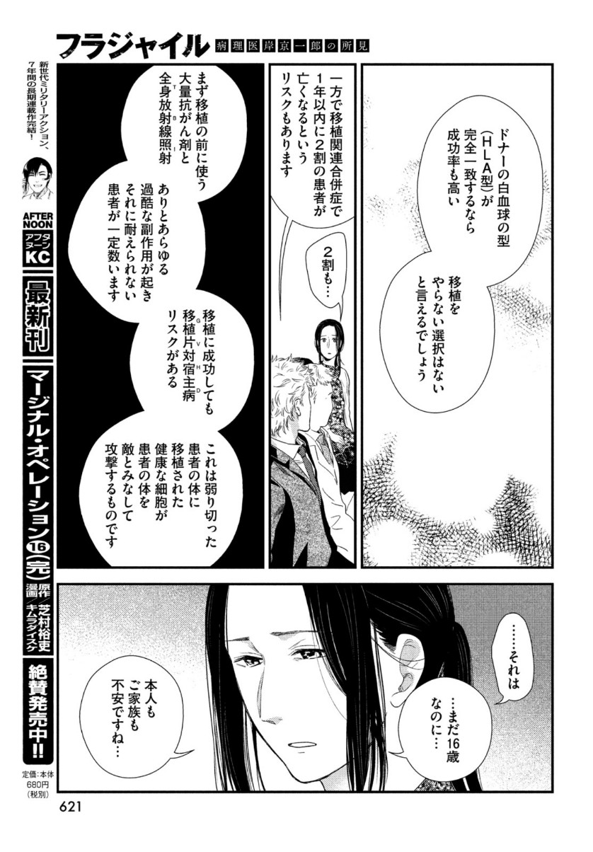 Fragile - Byourii Kishi Keiichirou no Shoken Chapter 81 37ページ