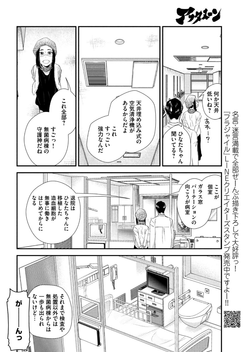 Fragile - Byourii Kishi Keiichirou no Shoken Chapter 82 12ページ