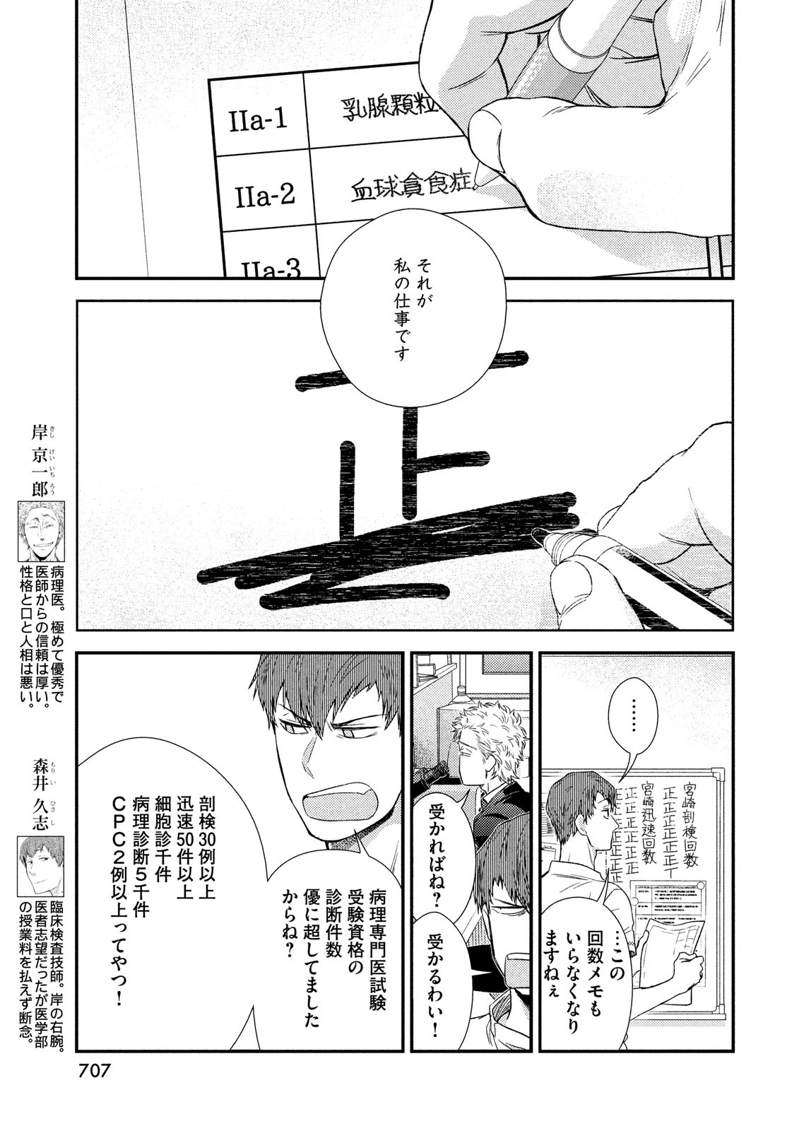 Fragile - Byourii Kishi Keiichirou no Shoken Chapter 89 21ページ