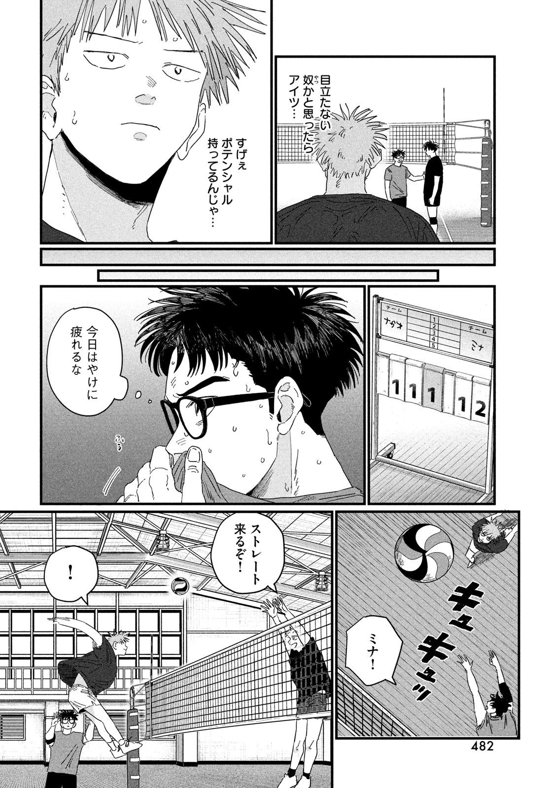 Dig It Chapter 2 44ページ