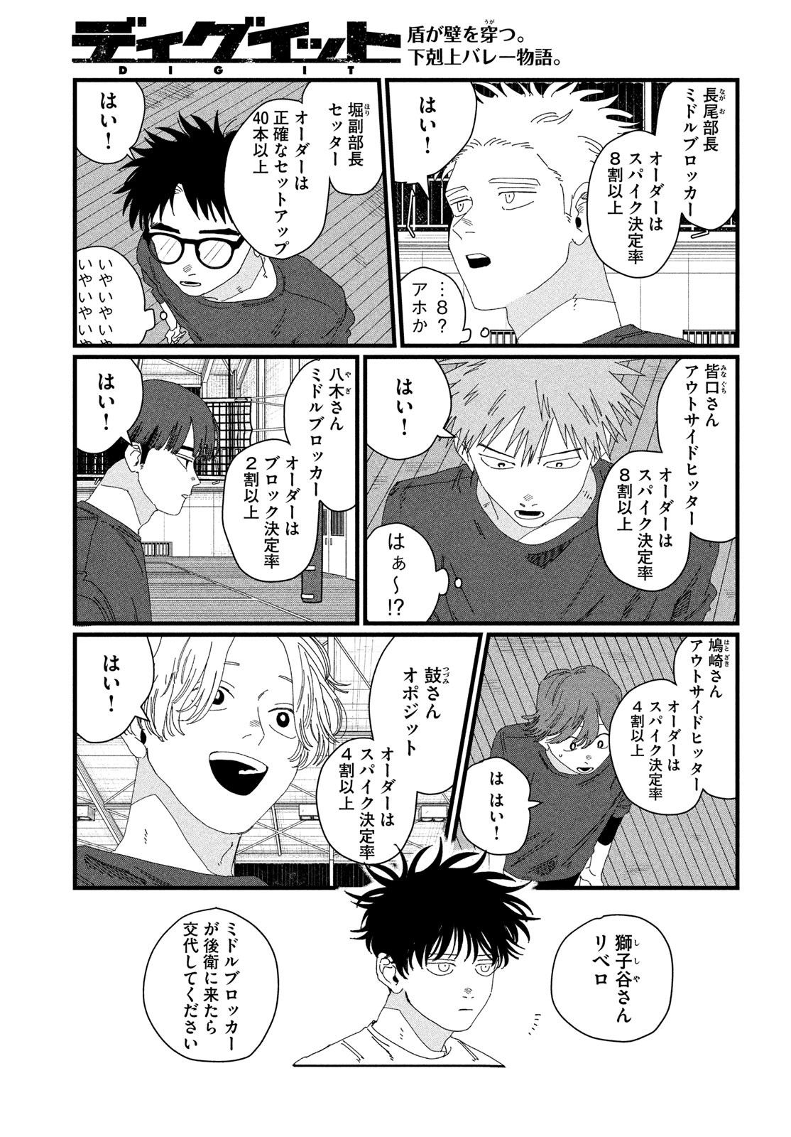 Dig It Chapter 4 3ページ