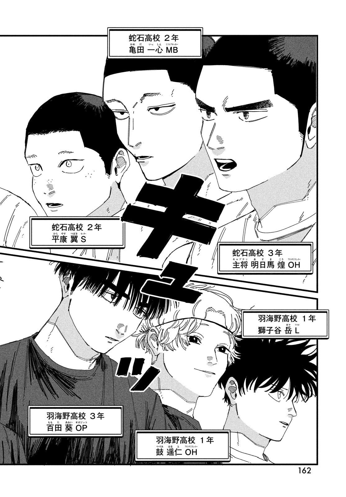 Dig It Chapter 6 32ページ