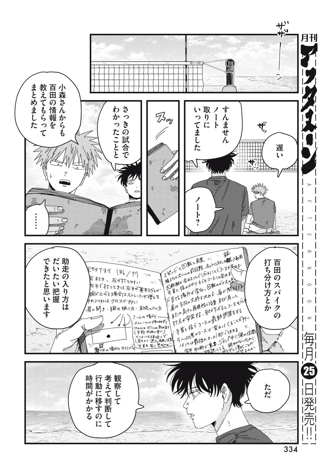 Dig It Chapter 10.1 24ページ