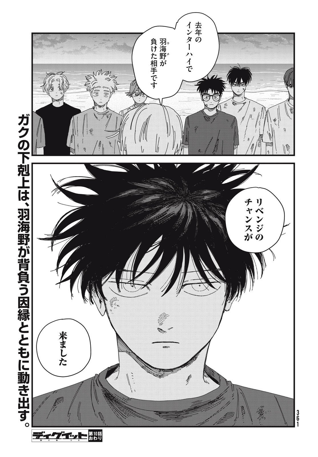 Dig It Chapter 10.2 24ページ