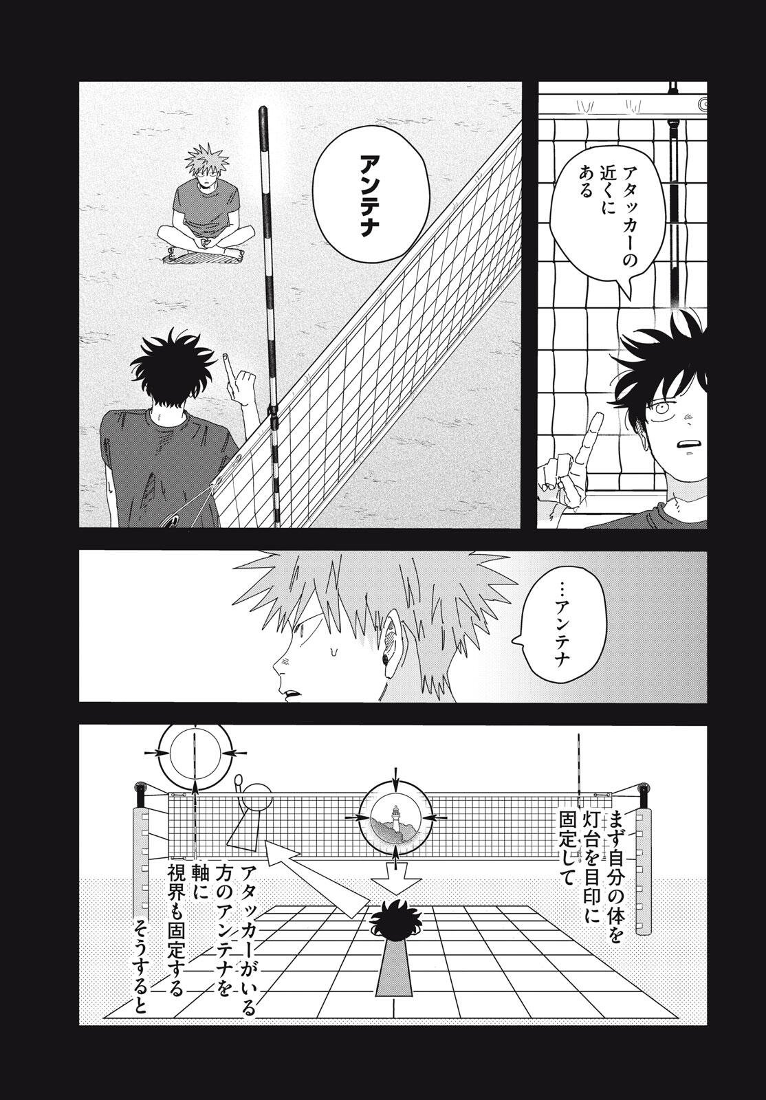 Dig It Chapter 10.2 8ページ