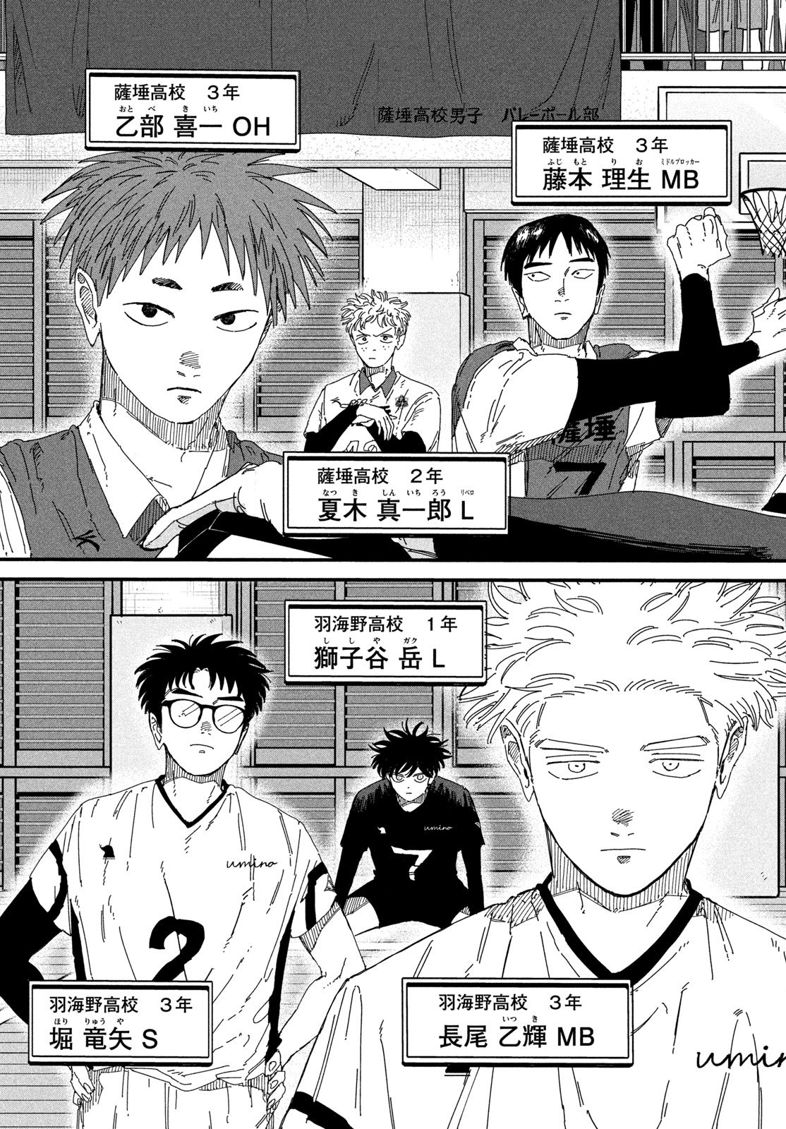 Dig It Chapter 13 9ページ
