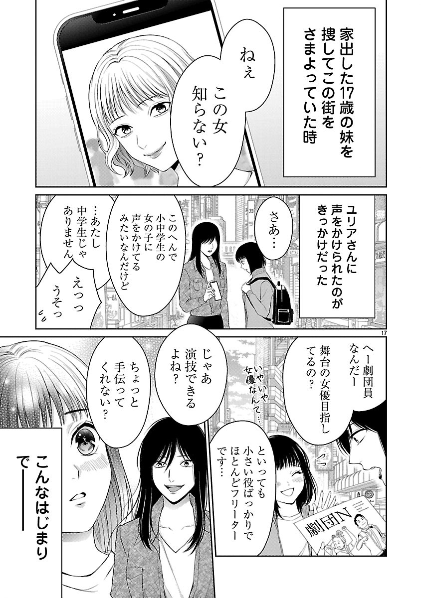 Watashi ga Tsumi wo Okasu Riyuu Chapter 10.2 5ページ