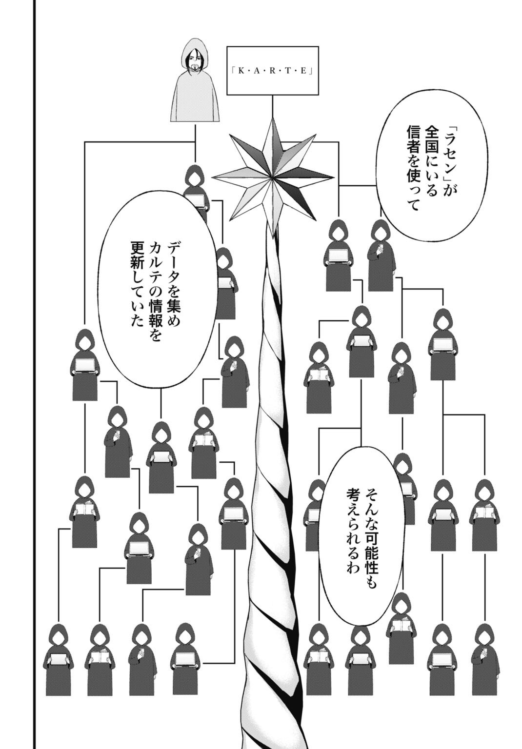 Datenshi no Karte Chapter 31 4ページ