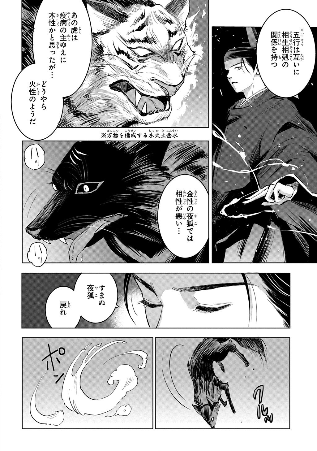 Inou no Hime wa Koukyuu no Ayakashi wo Harau - Heian Onmyou Kitan Chapter 10 16ページ