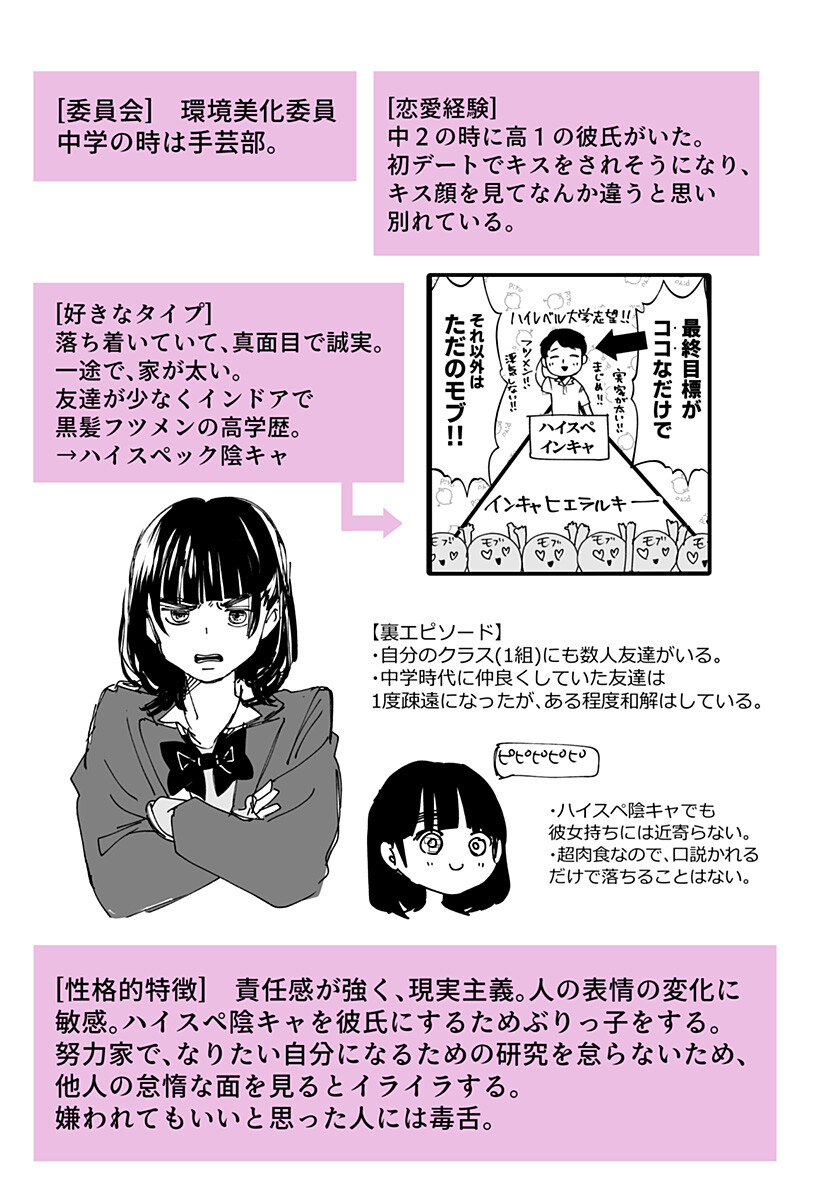 Ki ni naru Kurumi-san! Chapter 65.5 31ページ