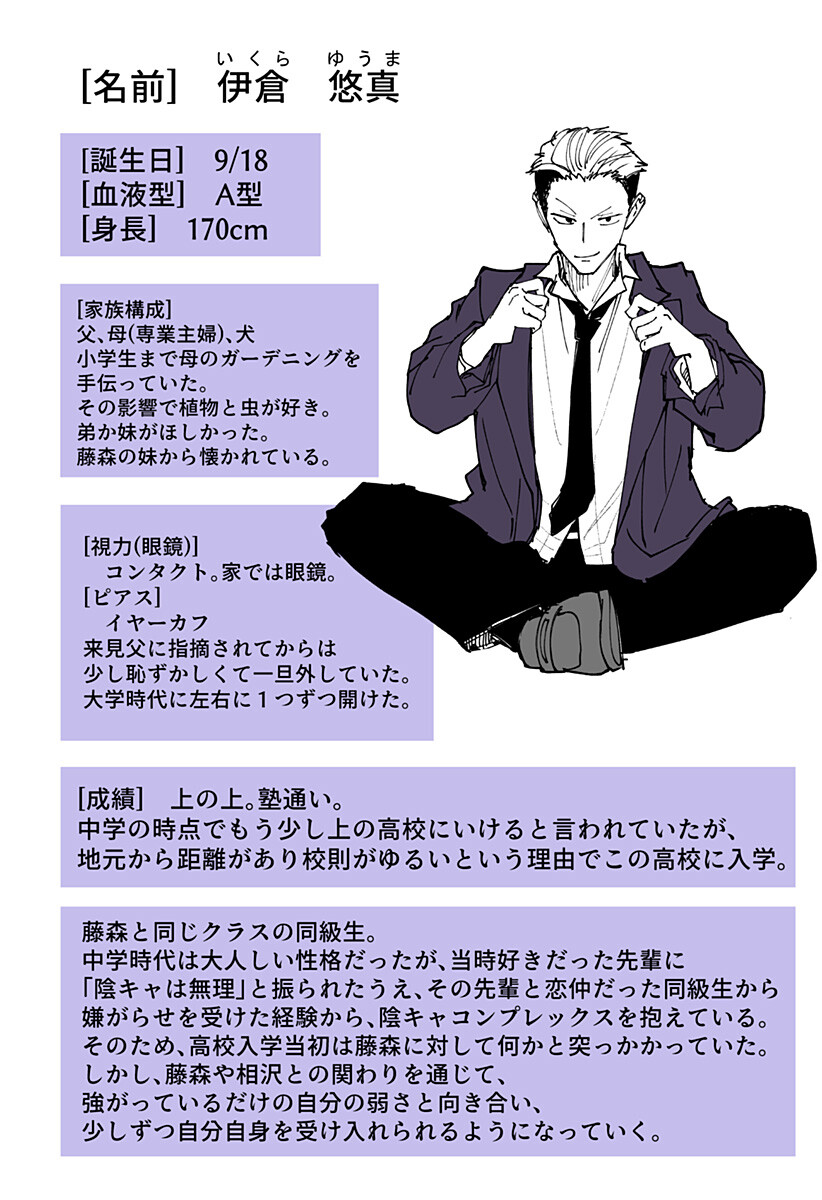 Ki ni naru Kurumi-san! Chapter 65.5 36ページ